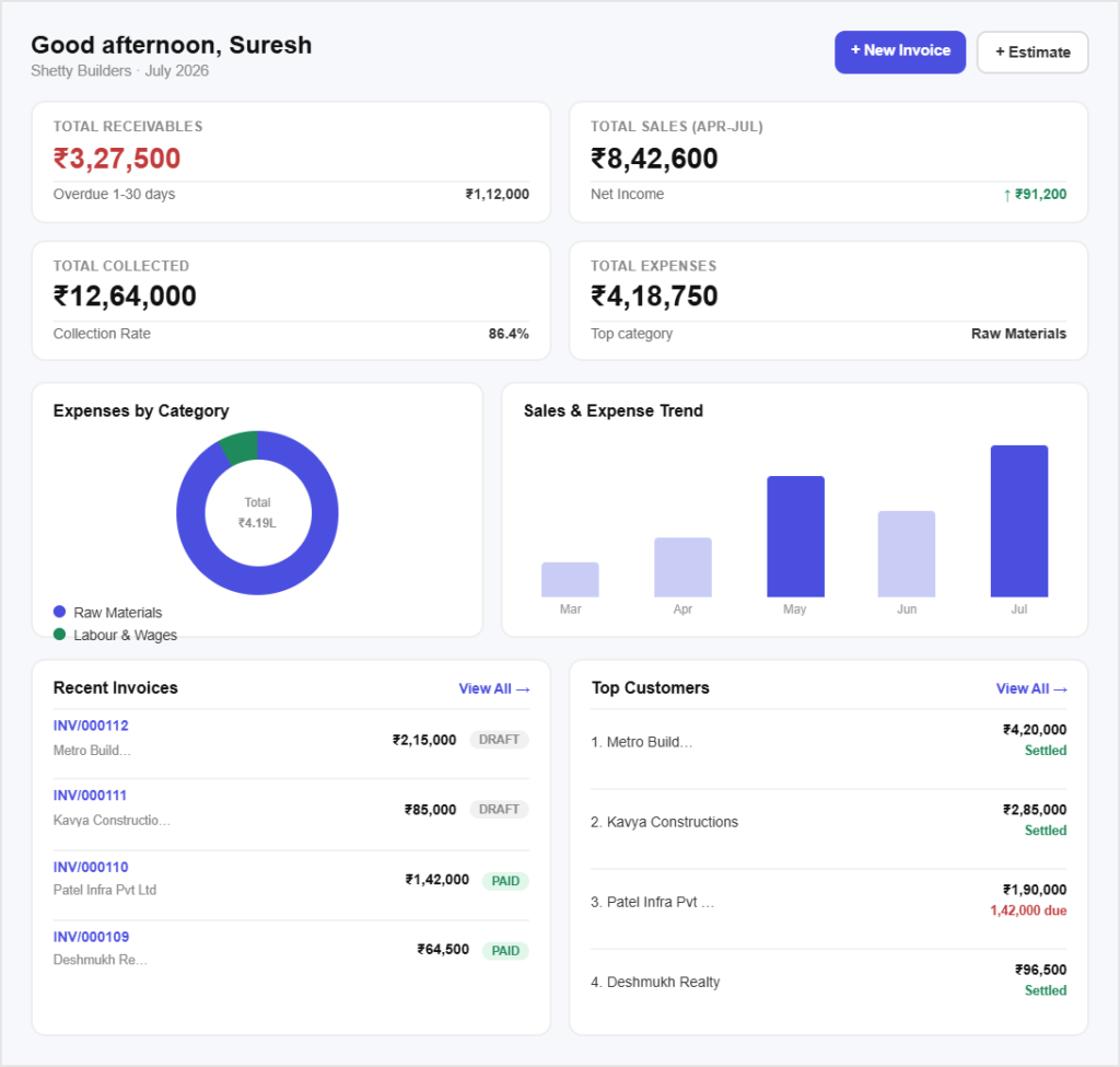 gst-contractors-construction-dashboard