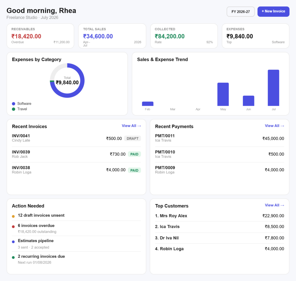 gst-freelancer-invoicing-dashboard