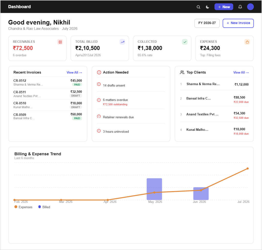 pinvoice-law-firms-practice-dashboard