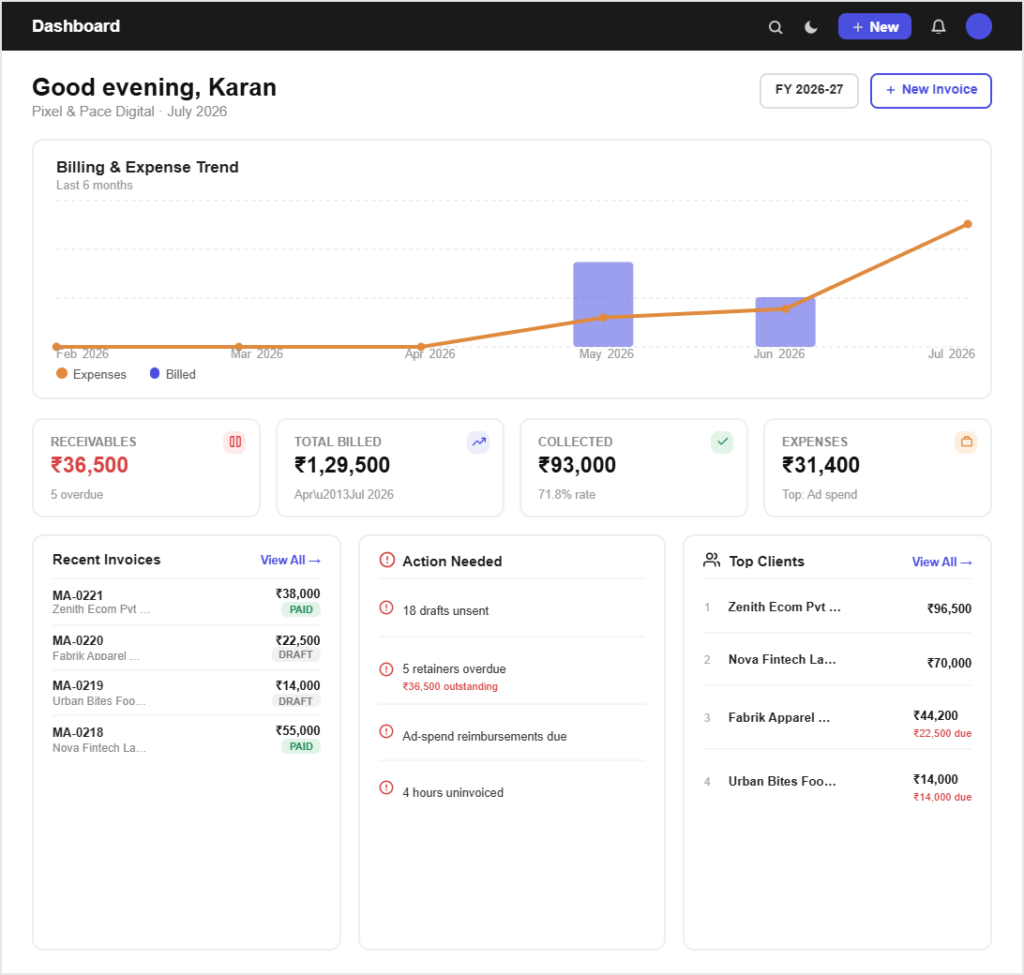pinvoice-marketing-agencies-practice-dashboard